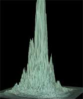 Richard's ice spire